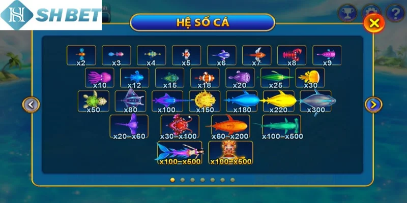 Nhiều tính năng đặc biệt trong game săn cá rồng vàng hấp dẫn