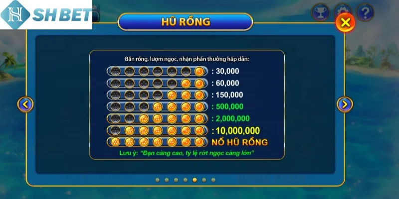 Săn cá rồng vàng là cơ hội lớn cho người kiên nhẫn, bình tĩnh