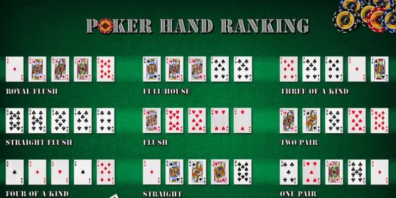 Tổng hợp các thứ hạng tay bài Poker